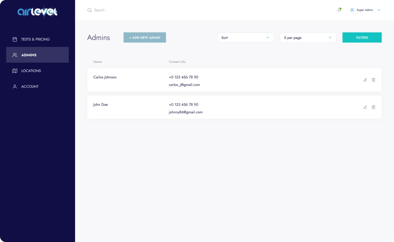 Admin management interface with two entries and contact details