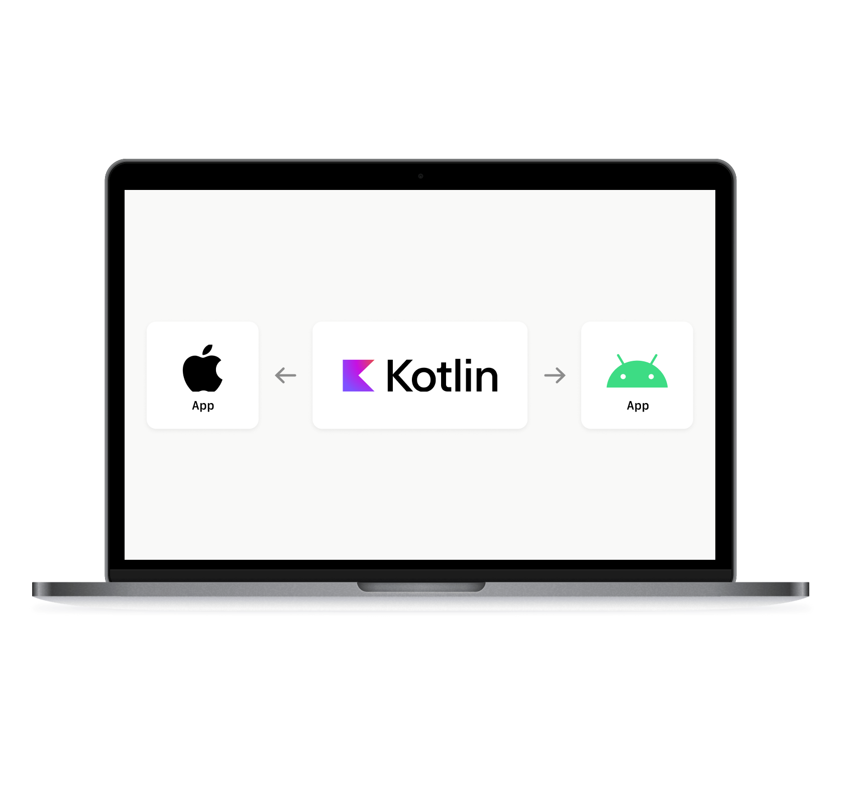 SDK for crypto wallet project screenshot